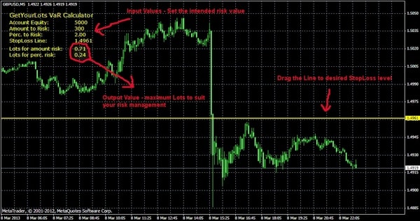 Sent You Mylots Forex Indicat!   or Free Trial Download - 